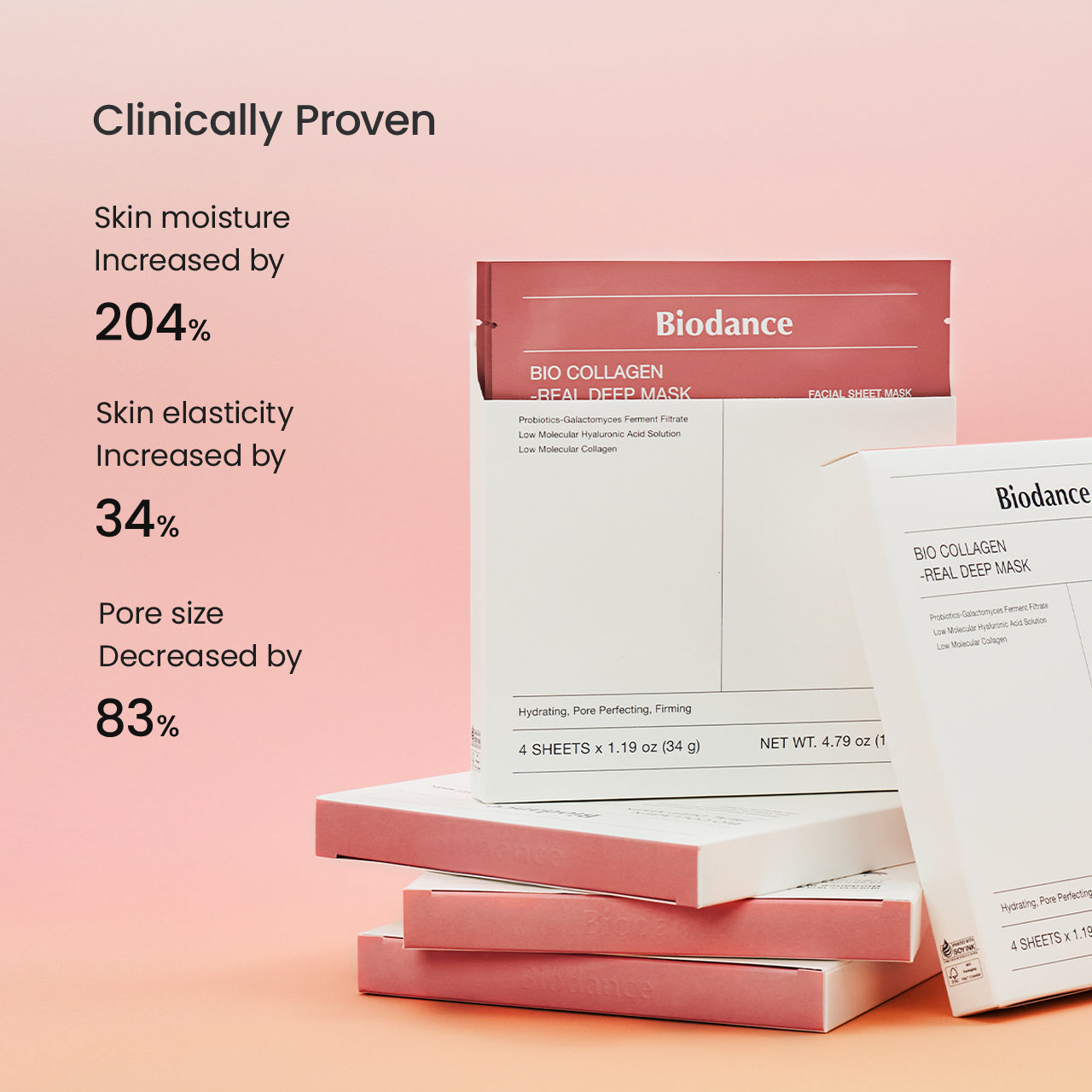 Collagen Glow Up Mask
